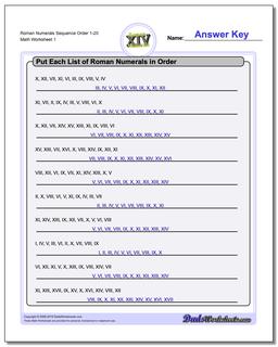 Roman Numerals Sequence Order 1-20 Worksheet