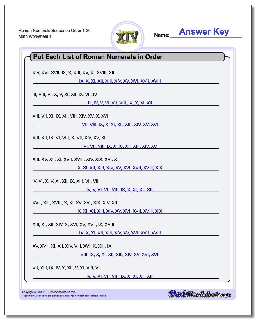 Roman Numerals Sequence Order 1-20 Worksheet