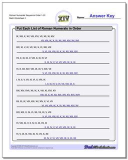 Roman Numerals Sequence Order 1-20 /worksheets/roman-numerals.html Worksheet