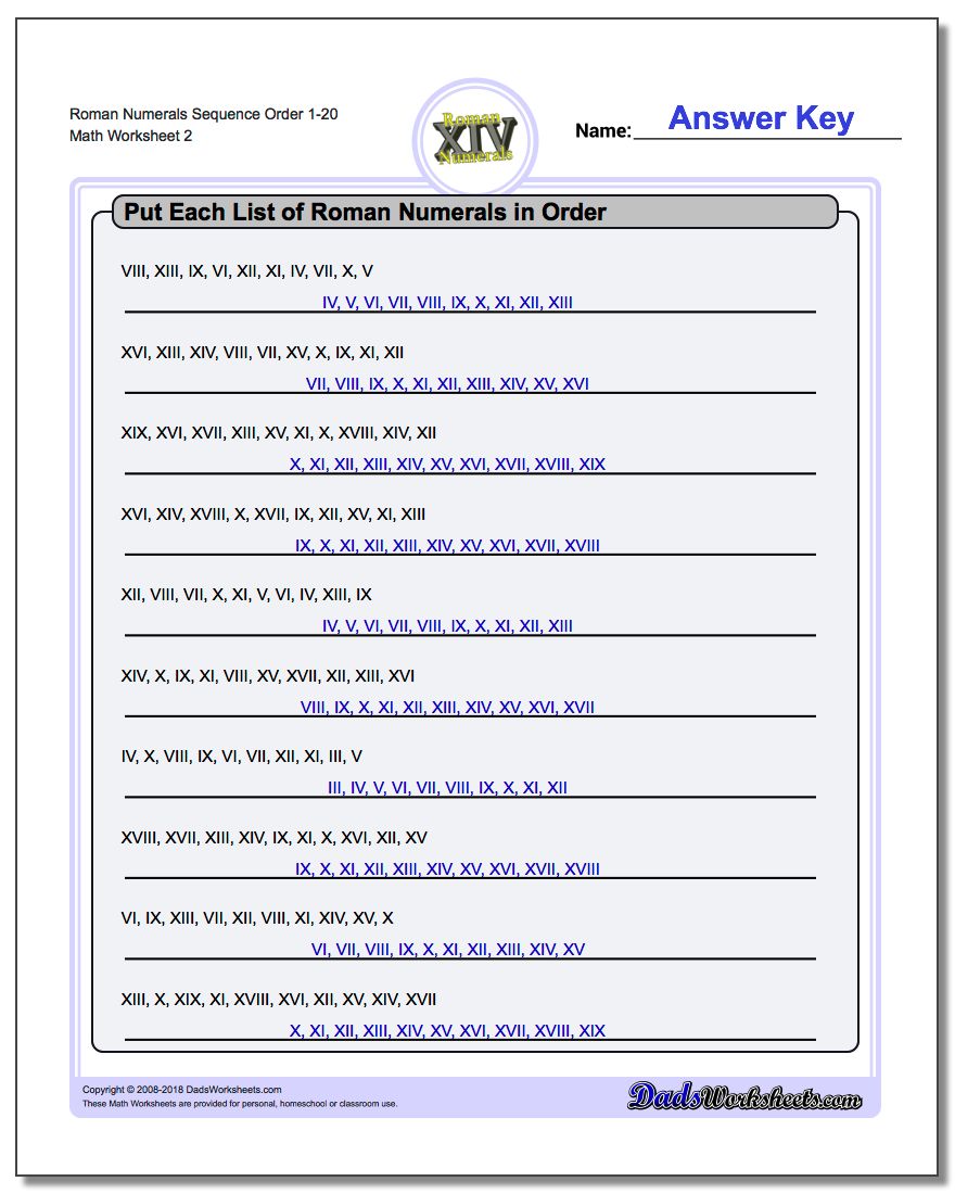 Roman Numerals Sequence Order 1-20 www.dadsworksheets.com/worksheets/roman-numerals.html Worksheet