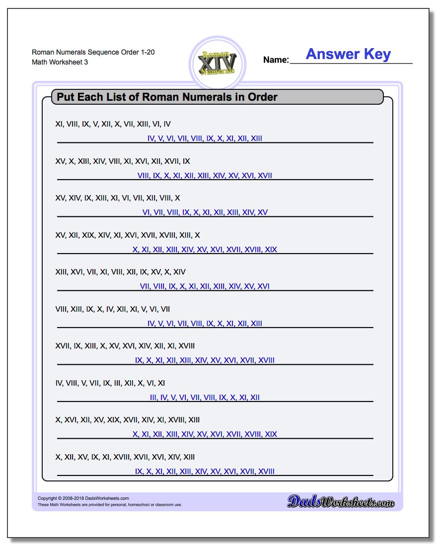 Roman Numerals Sequence Order 1-20 Worksheet