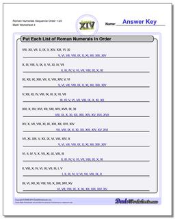 Roman Numerals Sequence Order 1-20 Worksheet