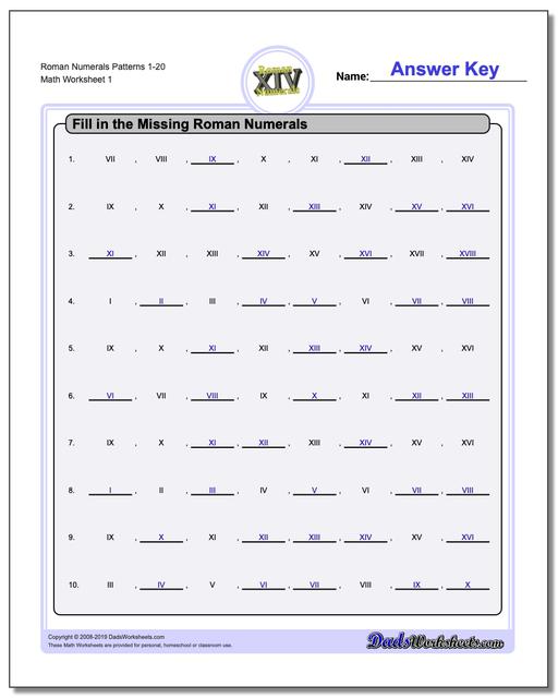 Roman Numeral Chart 1 20