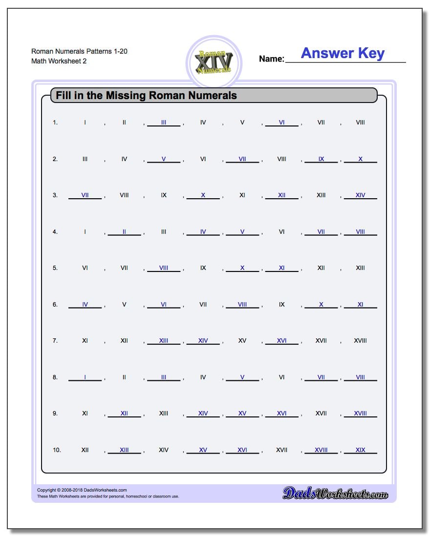 Roman Numerals Patterns 1-20 www.dadsworksheets.com/worksheets/roman-numerals.html Worksheet