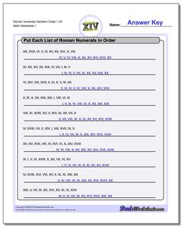 Roman Numerals Random Order 1-20 Worksheet