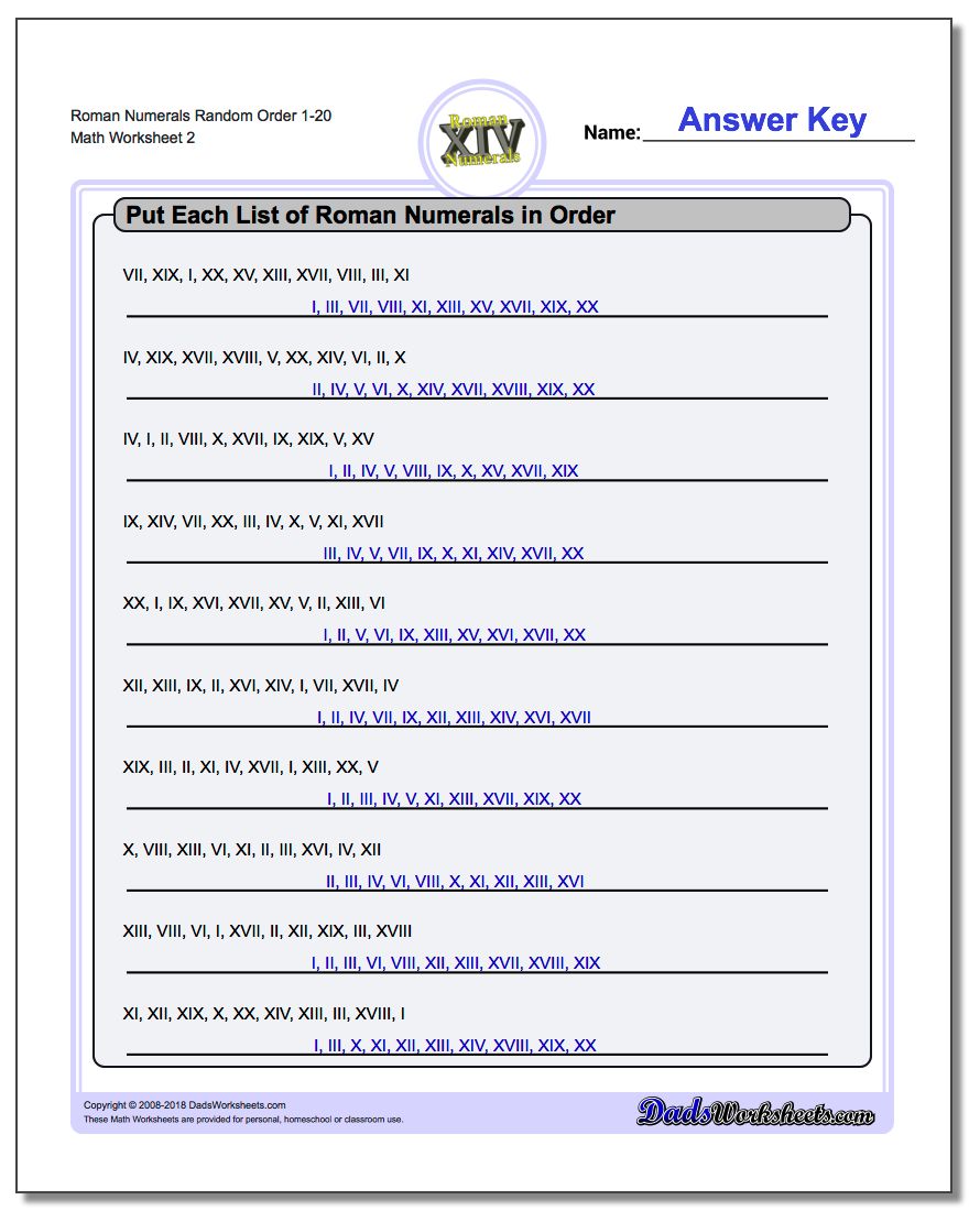 Roman Numeral Chart 1 20