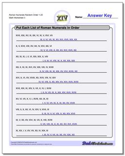 Roman Numerals Random Order 1-20 Worksheet