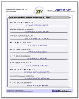 Roman Numerals Random Order 1-20 Worksheet