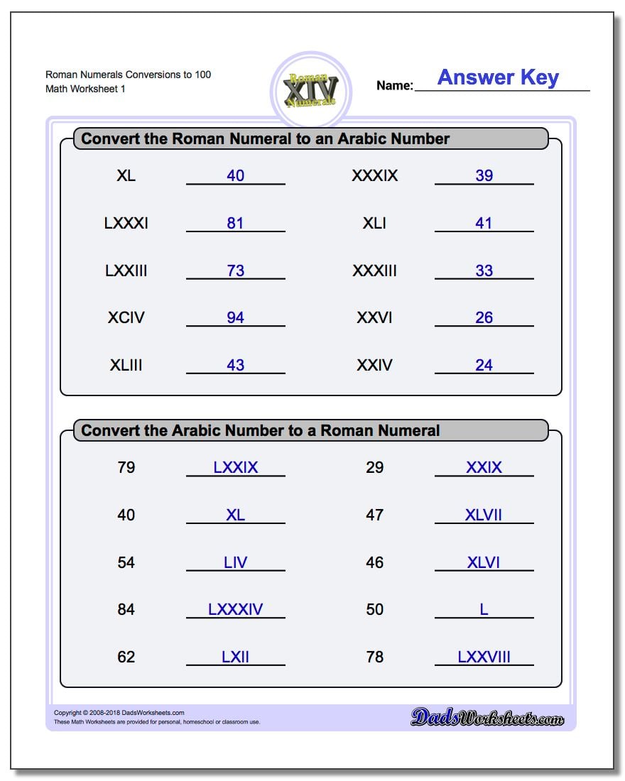 Roman Numerals Worksheet