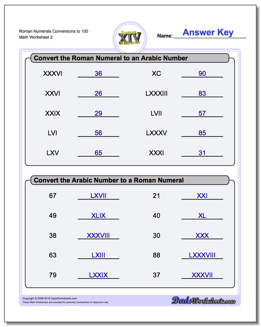 Roman Numerals Conversion Worksheets to 100 www.dadsworksheets.com/worksheets/roman-numerals.html