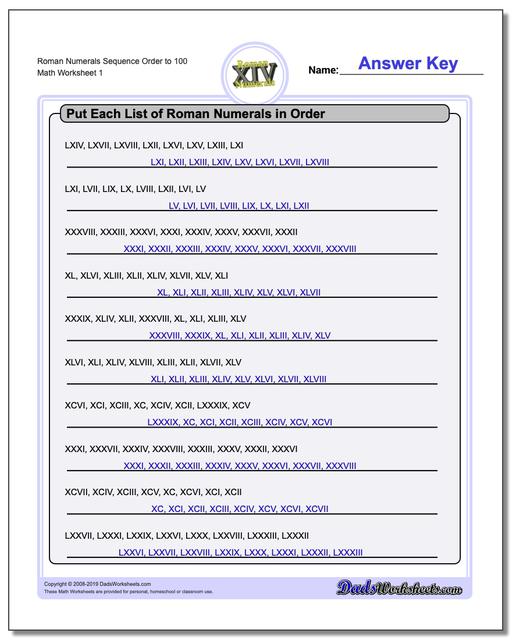 Roman Numerals: Roman Numeral Ordering (Sequential)