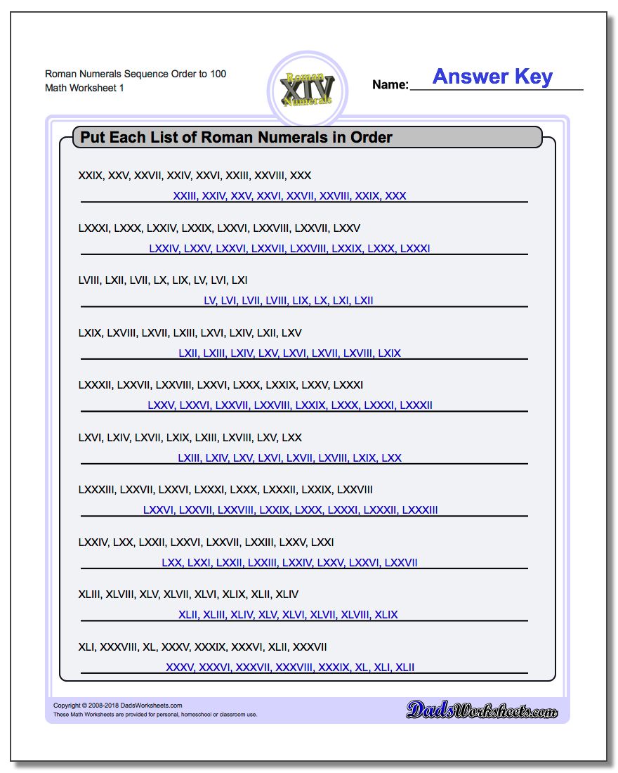Roman Numerals Sequence Order to 100 Worksheet