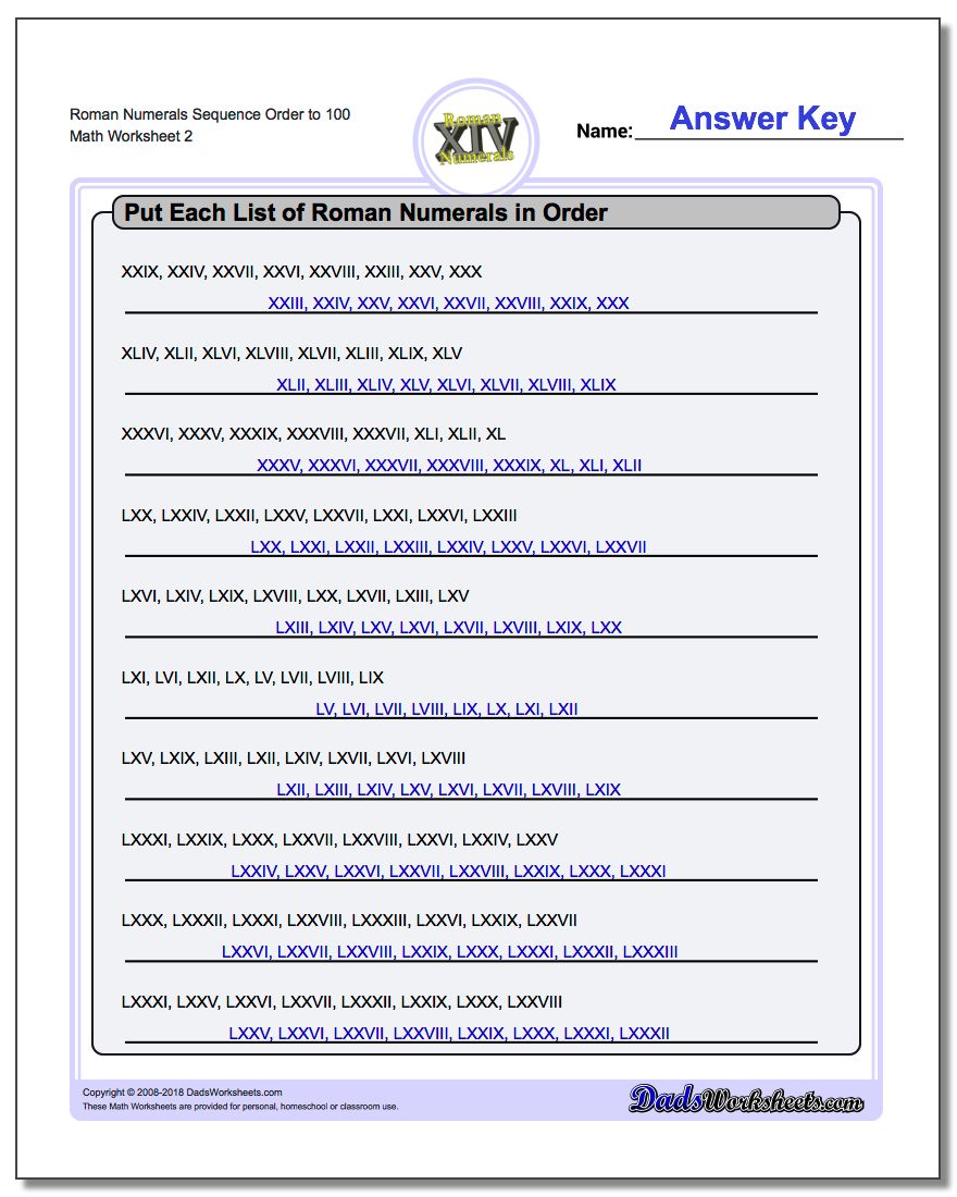 Roman Numerals Sequence Order to 100 www.dadsworksheets.com/worksheets/roman-numerals.html Worksheet