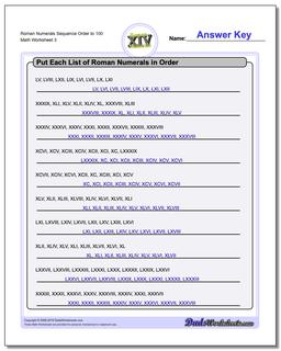 Roman Numerals Sequence Order to 100 Worksheet