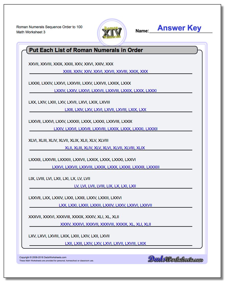 Roman Numerals Sequence Order to 100 Worksheet