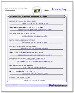 Roman Numerals Sequence Order to 100 Worksheet