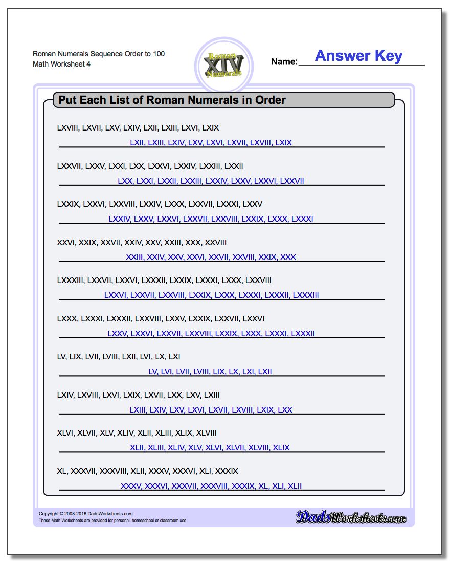 Roman Numerals Sequence Order to 100 Worksheet