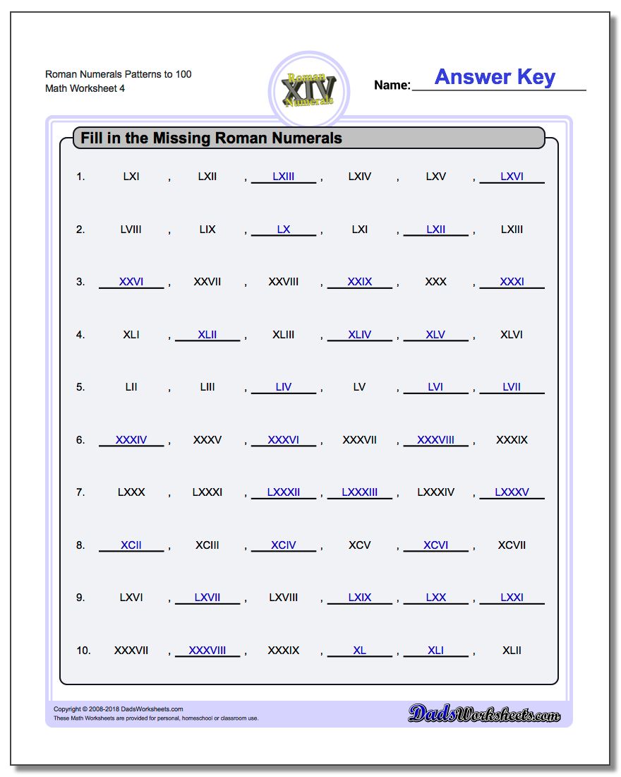 Roman Numerals Patterns to 100 Worksheet