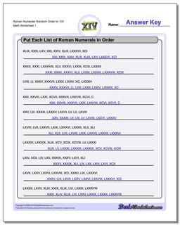 Roman Numerals Random Order to 100 Worksheet