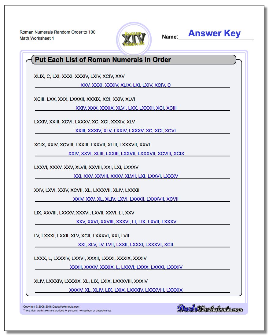 Roman Numerals Random Order to 100 Worksheet