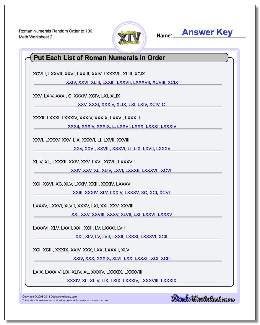 Roman Numerals Random Order to 100 www.dadsworksheets.com/worksheets/roman-numerals.html Worksheet