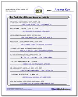 Roman Numerals Random Order to 100 Worksheet