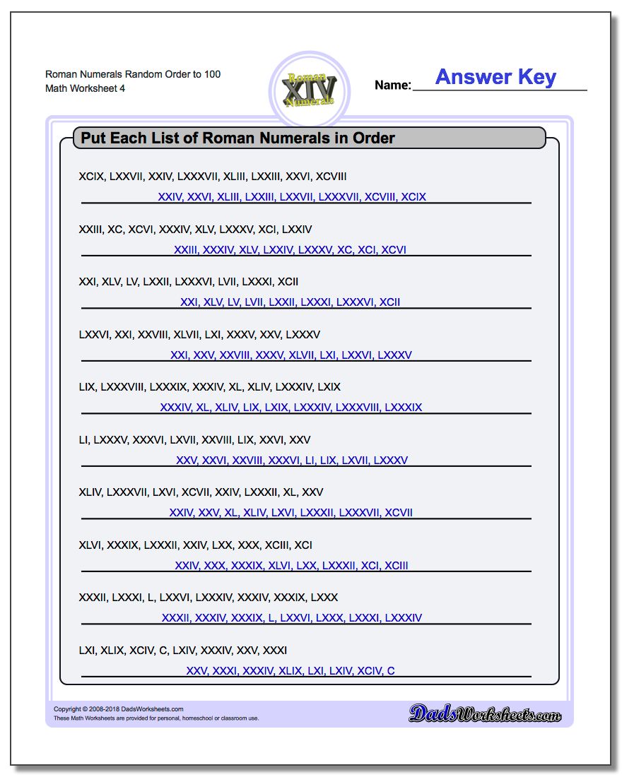 Roman Numerals Random Order to 100 Worksheet