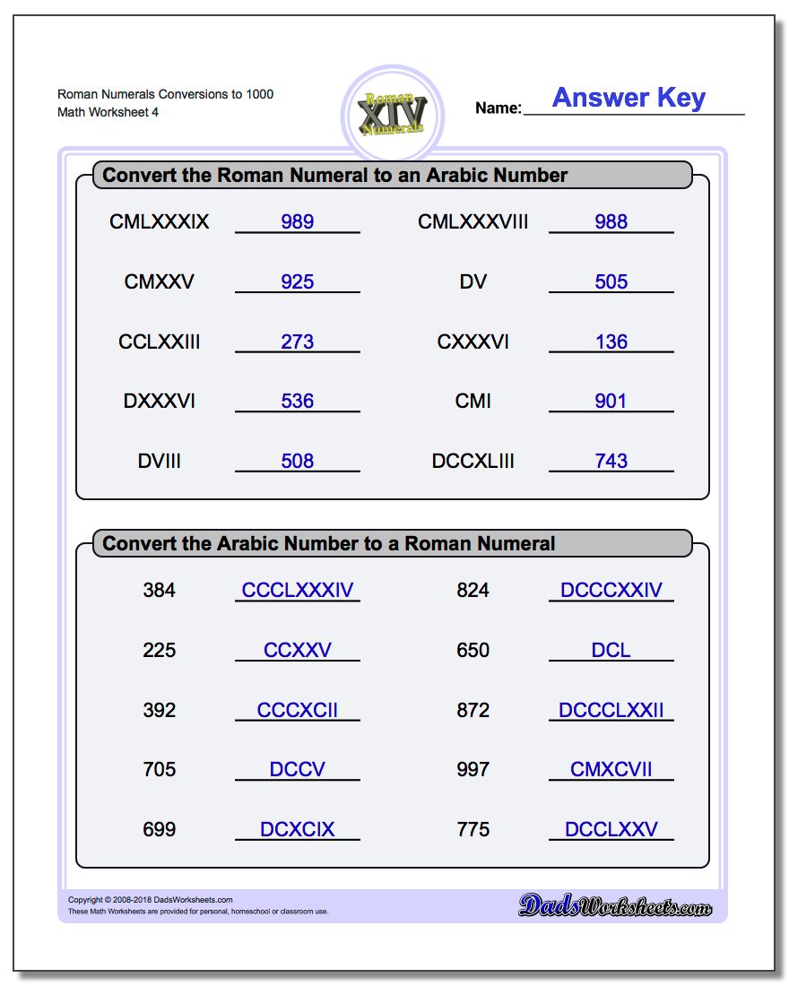 Roman Numerals Conversion Worksheets to 1000