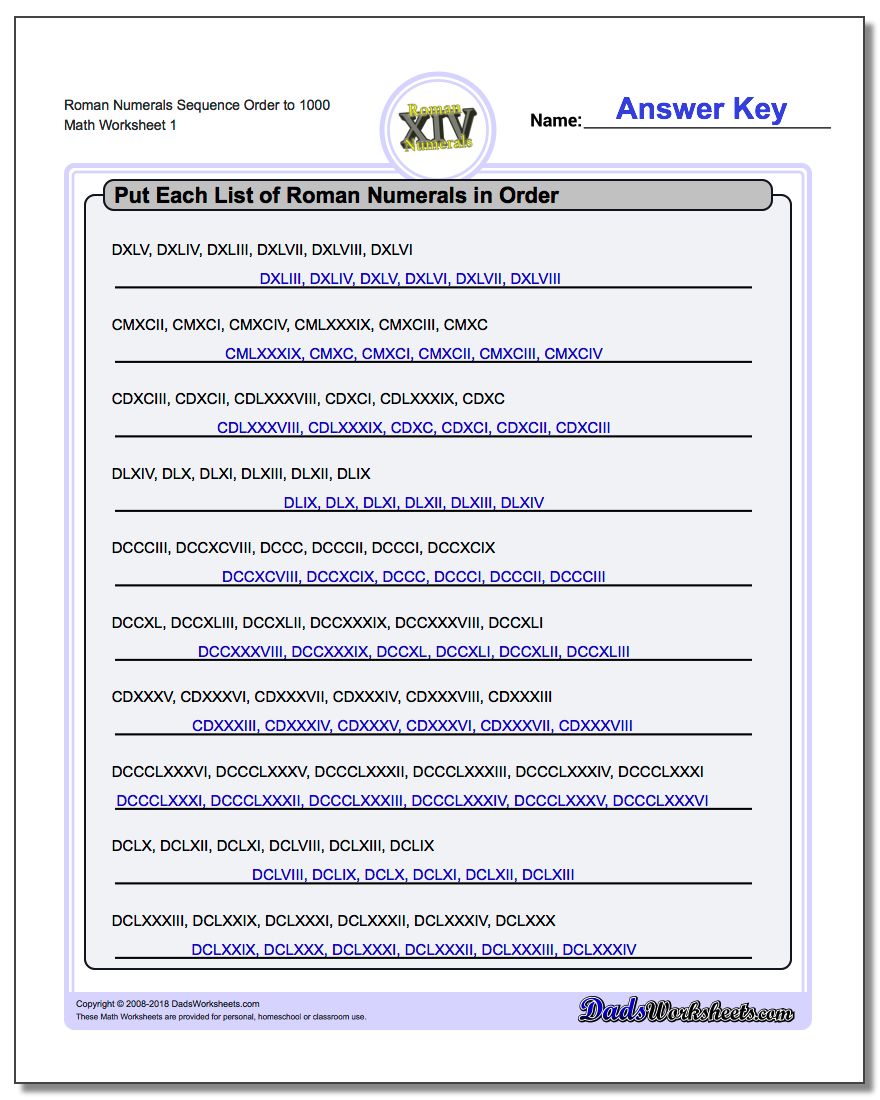 Roman Numerals Sequence Order to 1000 Worksheet