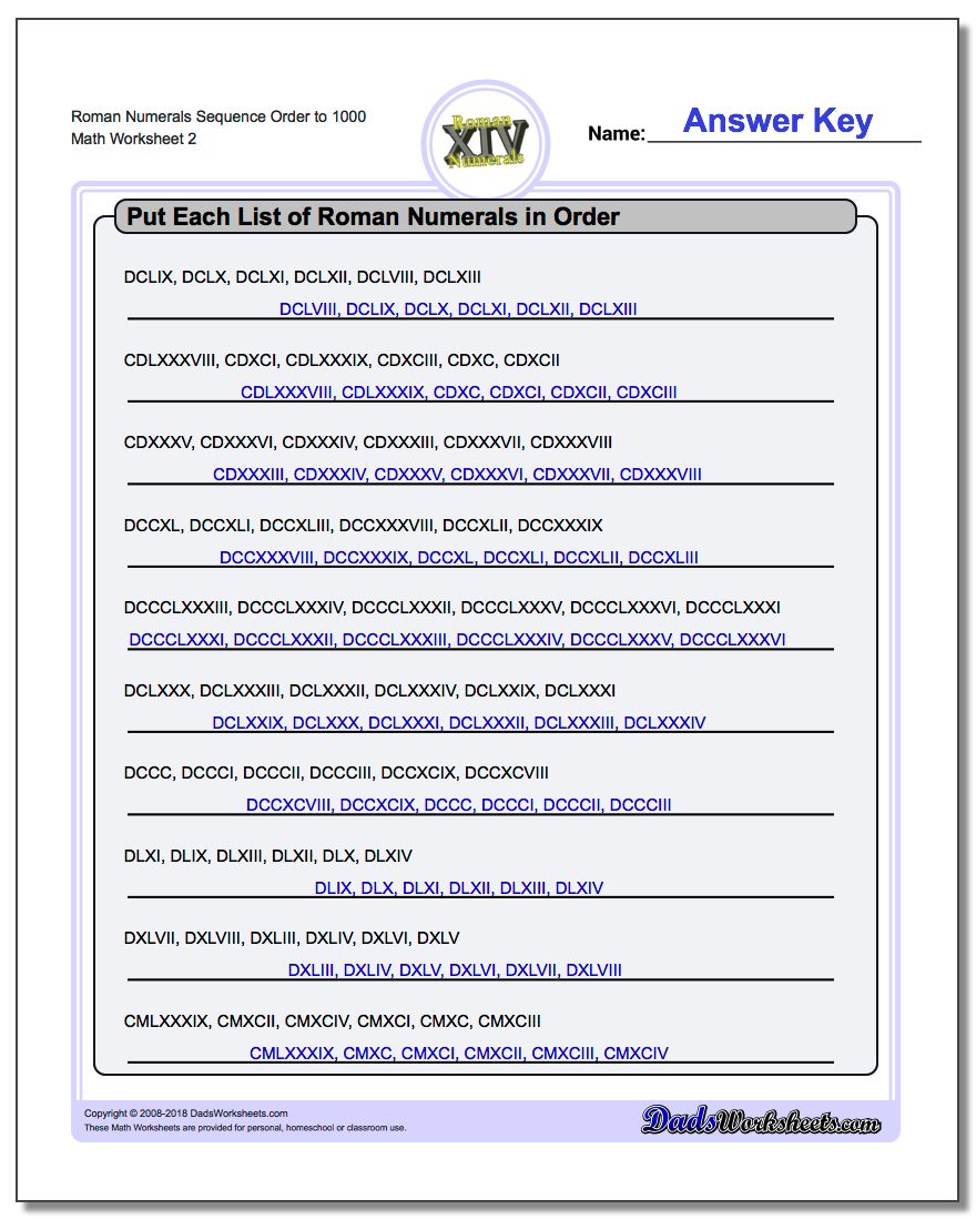 Roman Numerals Sequence Order to 1000 www.dadsworksheets.com/worksheets/roman-numerals.html Worksheet