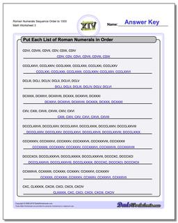 Roman Numerals Sequence Order to 1000 Worksheet