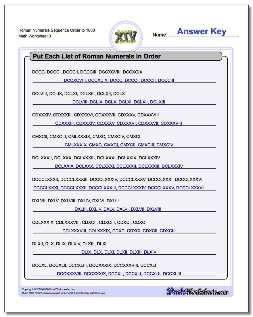 Roman Numerals Sequence Order to 1000 Worksheet