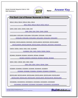 Roman Numerals Sequence Order to 1000 Worksheet