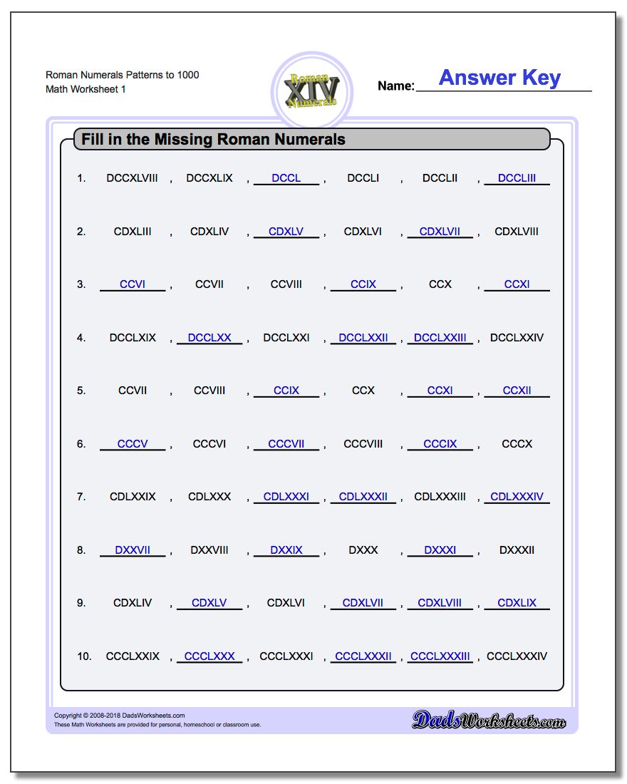 Roman Numeral Patterns