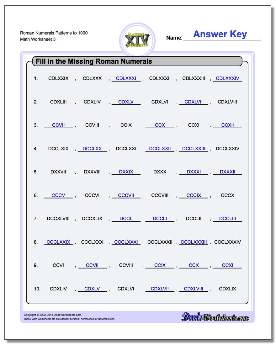 Roman Numerals Patterns to 1000 Worksheet