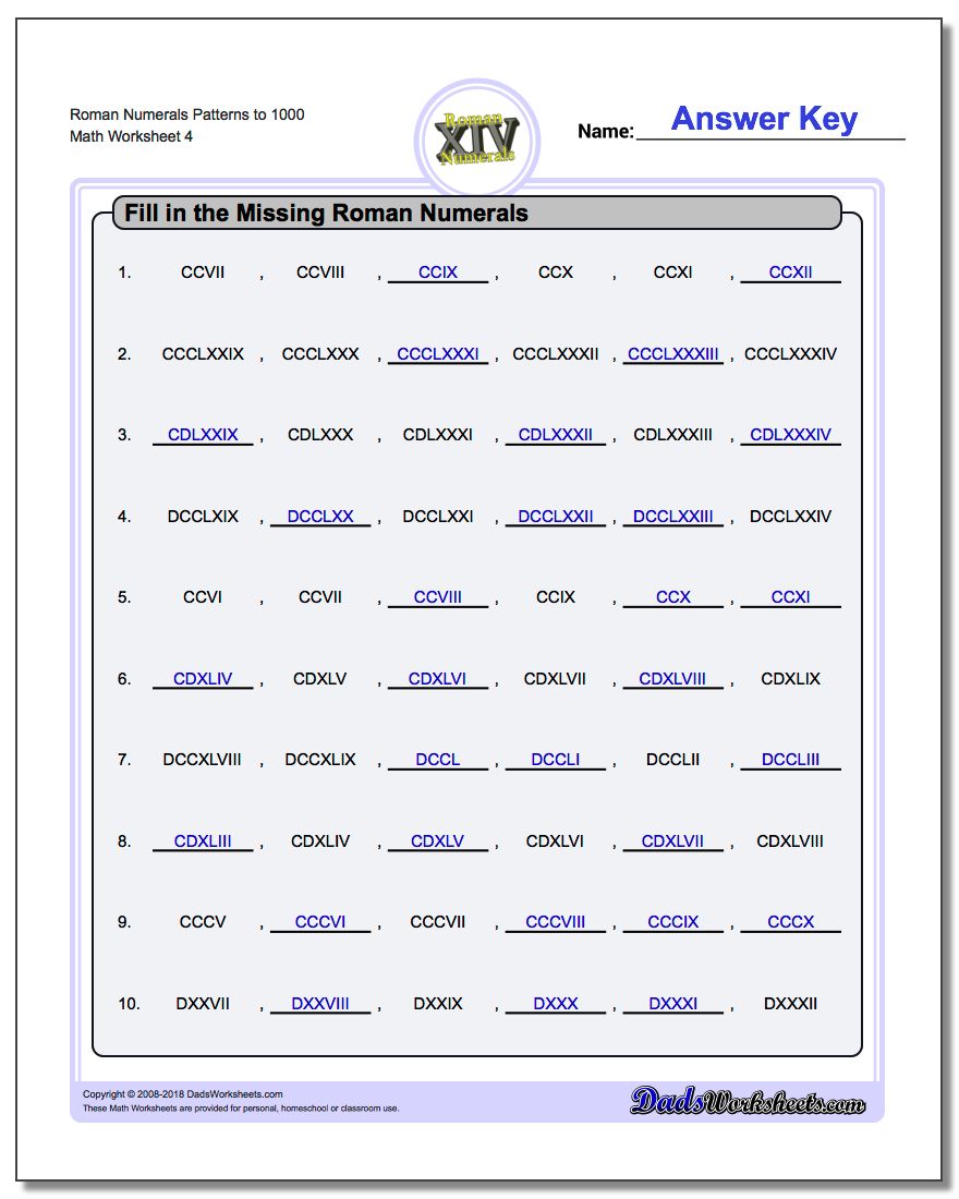 Roman Numerals Patterns to 1000 Worksheet