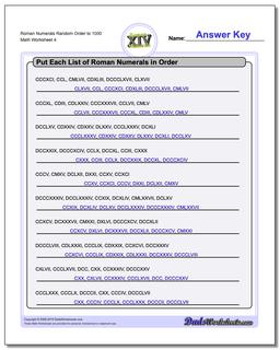 Roman Numerals Random Order to 1000 Worksheet