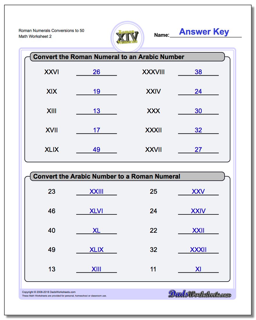 Roman Numerals Conversion Worksheets to 50 www.dadsworksheets.com/worksheets/roman-numerals.html