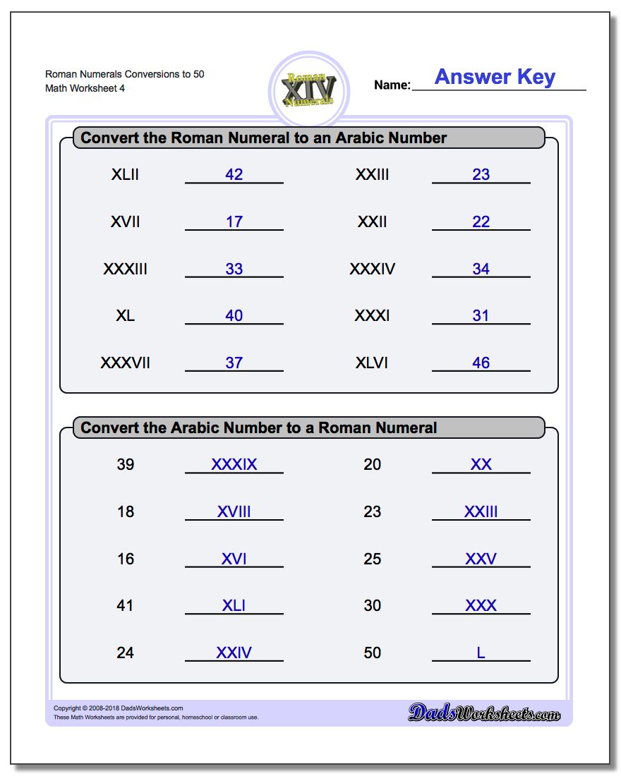 Roman Numerals Conversion Worksheets to 50