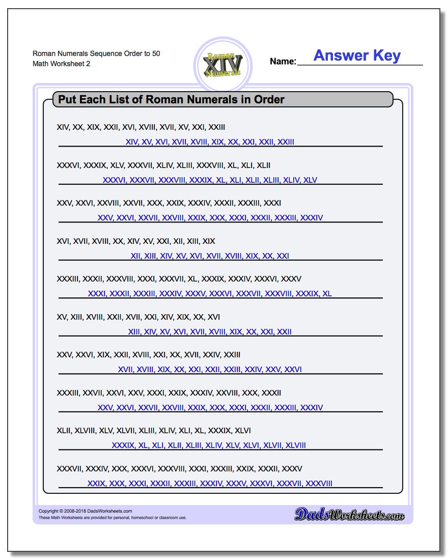 Roman Numerals Sequence Order to 50 www.dadsworksheets.com/worksheets/roman-numerals.html Worksheet