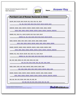 Roman Numerals