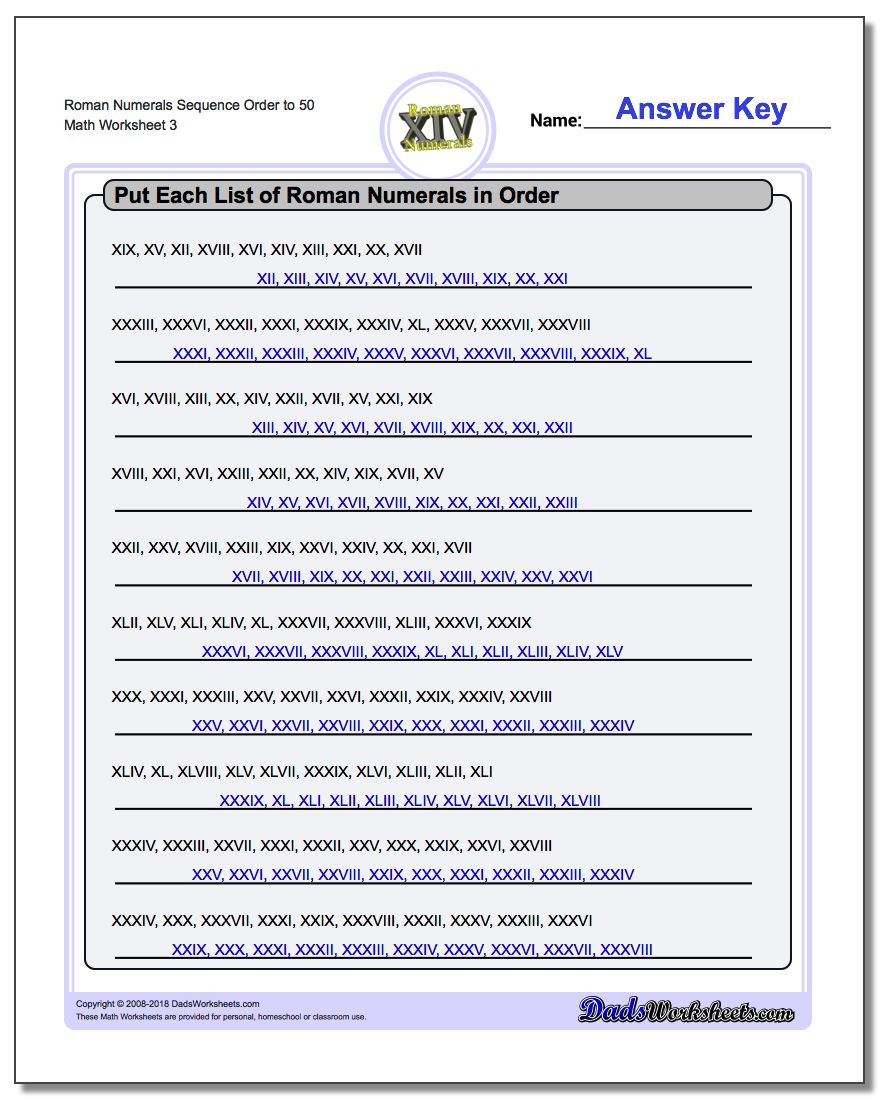 Roman Numerals Sequence Order to 50 Worksheet