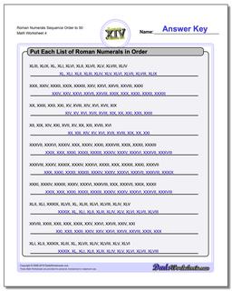 Roman Numerals Sequence Order to 50 Worksheet