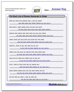 Roman Numerals Random Order to 50 Worksheet