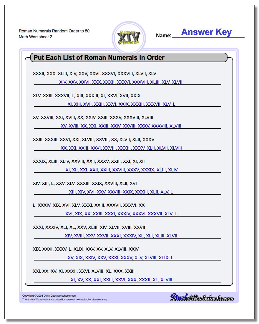 Roman Numerals Random Order to 50 www.dadsworksheets.com/worksheets/roman-numerals.html Worksheet