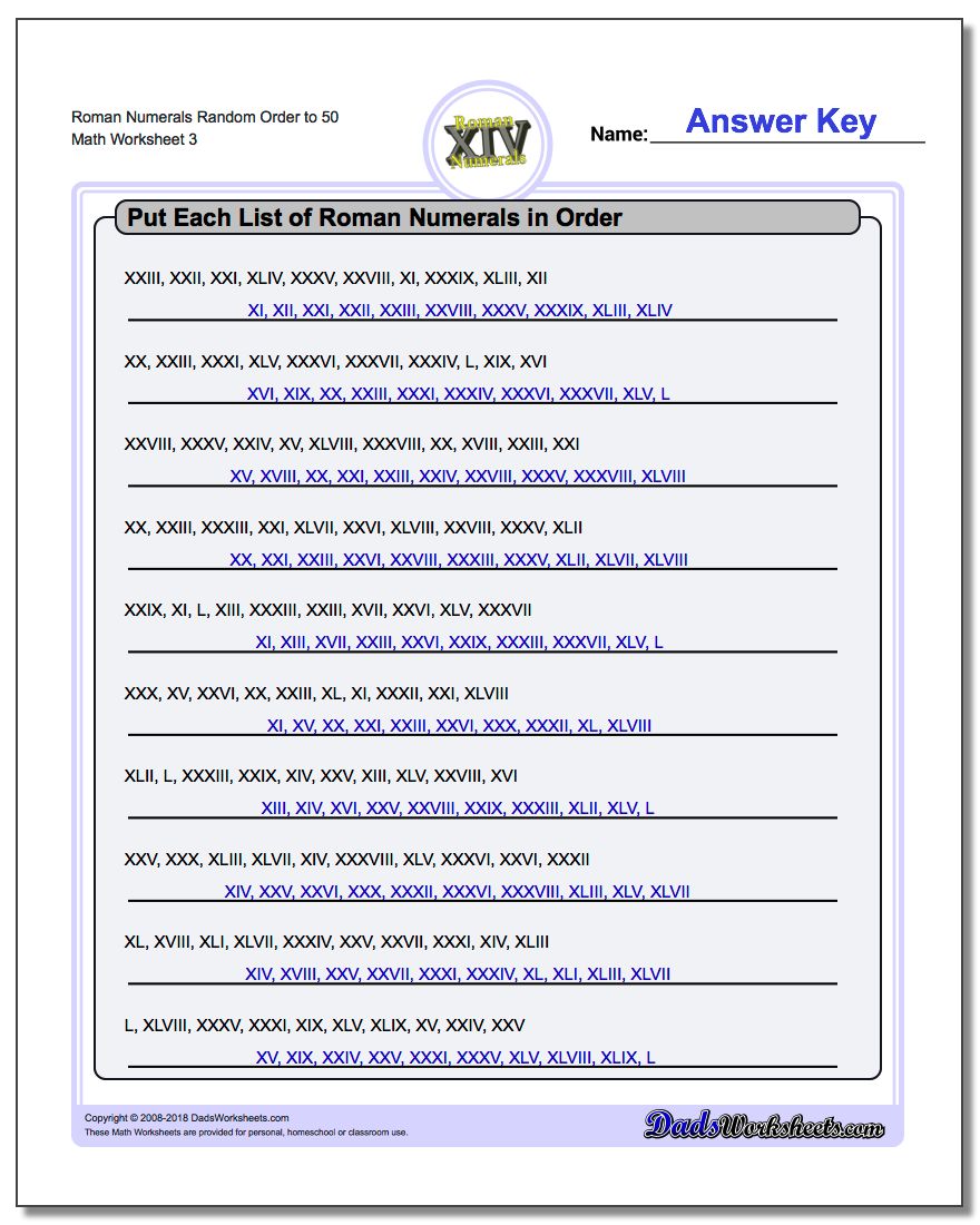 Roman Numerals Random Order to 50 Worksheet