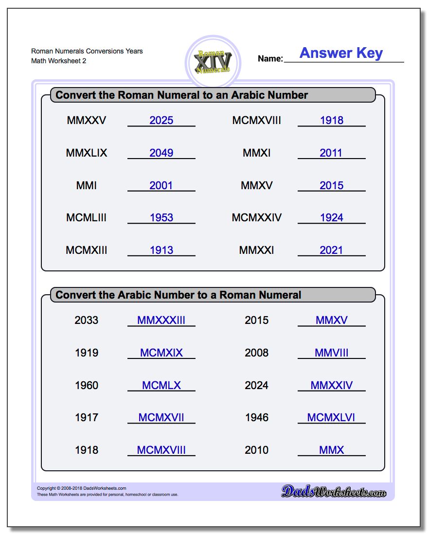 Roman Numerals Conversion Worksheets Years www.dadsworksheets.com/worksheets/roman-numerals.html