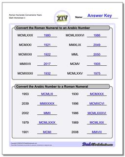 Roman Numerals Conversion Worksheets Years