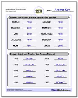 Roman Numerals Conversion Worksheets Years