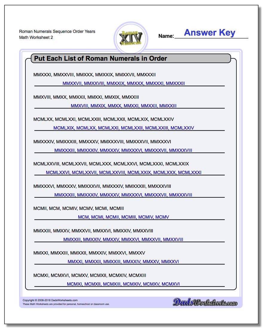 Roman Numerals Sequence Order Years www.dadsworksheets.com/worksheets/roman-numerals.html Worksheet